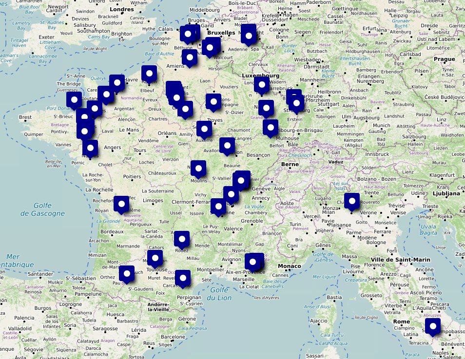 My organ technology around the world
